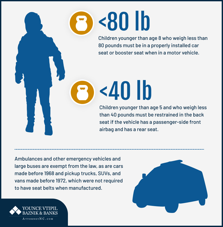 north carolina child seat law