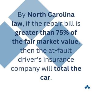 repair bill greater than 75 percent of fair market value