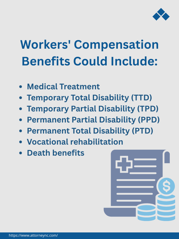 workers comp benefits